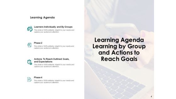 Training Program Agenda Management Ppt PowerPoint Presentation Complete Deck