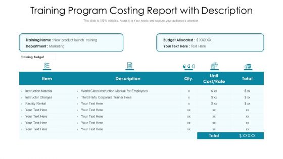Training Program Costing Report With Description Ppt PowerPoint Presentation Show Example Introduction PDF