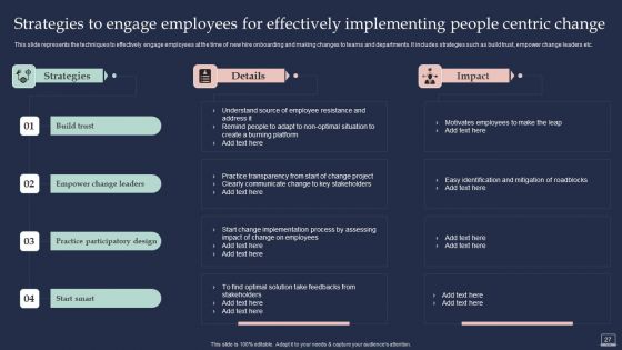 Training Program For Implementing Change Management Ppt PowerPoint Presentation Complete Deck With Slides