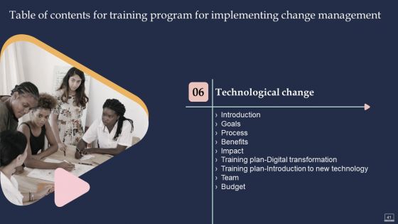 Training Program For Implementing Change Management Ppt PowerPoint Presentation Complete Deck With Slides