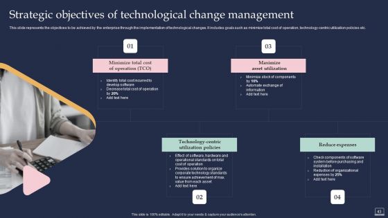 Training Program For Implementing Change Management Ppt PowerPoint Presentation Complete Deck With Slides