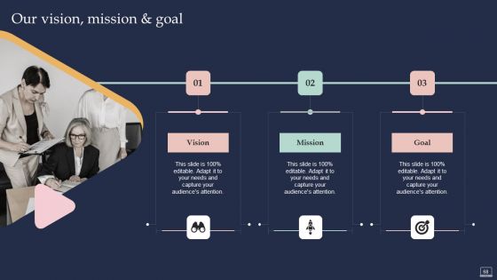 Training Program For Implementing Change Management Ppt PowerPoint Presentation Complete Deck With Slides