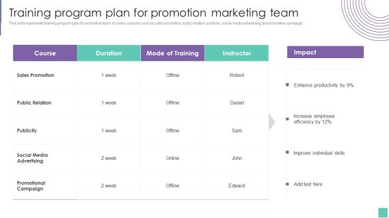 Training Program Plan For Promotion Marketing Team Introduce Promotion Plan To Enhance Sales Growth Microsoft PDF Training Program Plan For Promotion Marketing Team Introduce Promotion Plan To Enhance Sales Growth Microsoft PDF