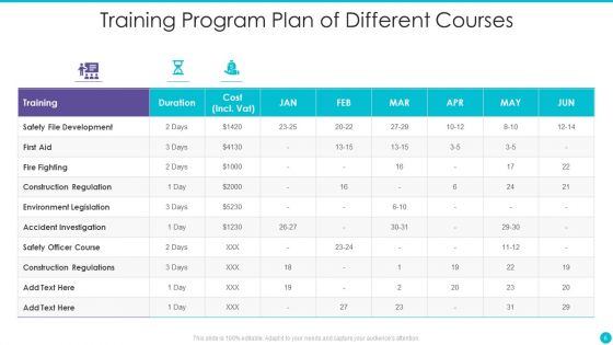 Training Program Plan Ppt PowerPoint Presentation Complete With Slides