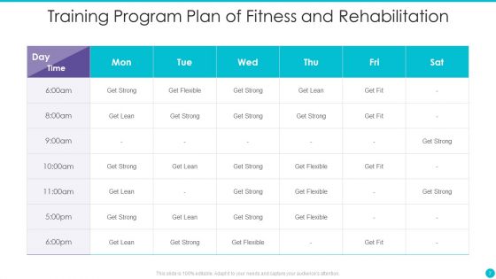 Training Program Plan Ppt PowerPoint Presentation Complete With Slides