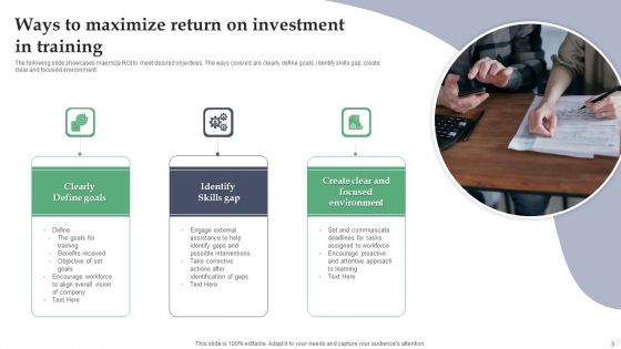 Training Return On Investment Ppt PowerPoint Presentation Complete Deck With Slides