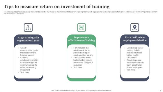 Training Return On Investment Ppt PowerPoint Presentation Complete Deck With Slides