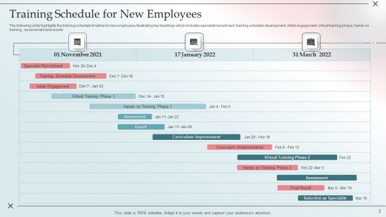 Training Schedule Ppt PowerPoint Presentation Complete With Slides