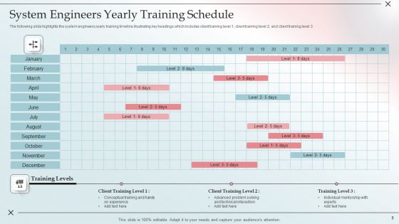 Training Schedule Ppt PowerPoint Presentation Complete With Slides