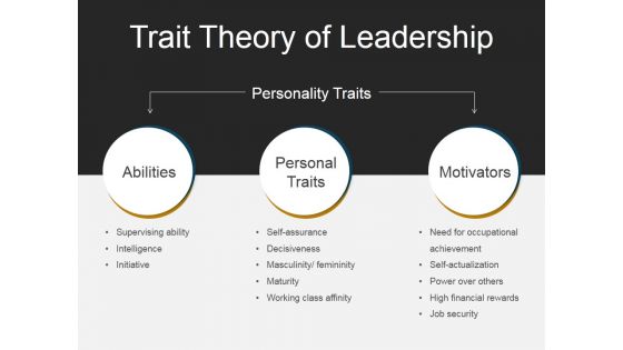 Trait Theory Of Leadership Ppt PowerPoint Presentation Infographics