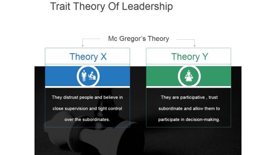 Trait Theory Of Leadership Template 1 Ppt PowerPoint Presentation Introduction