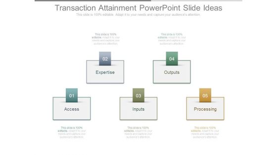 Transaction Attainment Powerpoint Slide Ideas Transaction Attainment Powerpoint Slide Ideas