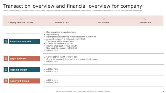 Transaction Overview Ppt PowerPoint Presentation Complete Deck With Slides