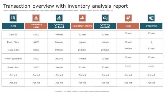 Transaction Overview With Inventory Analysis Report Ideas PDF