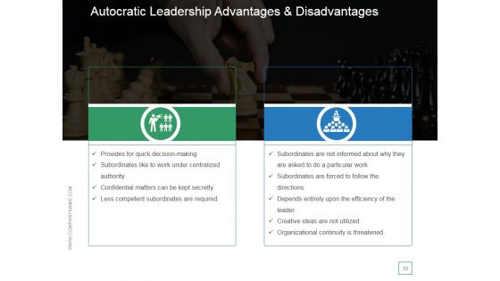 Transactional And Transformational Leadership Development Ppt PowerPoint Presentation Complete Deck With Slides
