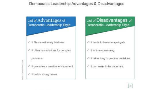 Transactional And Transformational Leadership Development Ppt PowerPoint Presentation Complete Deck With Slides