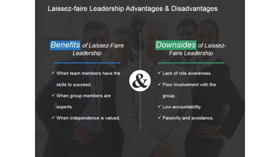 Transactional And Transformational Leadership Development Ppt PowerPoint Presentation Complete Deck With Slides