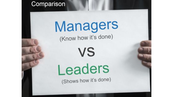 Transactional And Transformational Leadership Development Ppt PowerPoint Presentation Complete Deck With Slides
