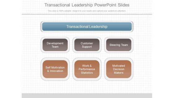 Transactional Leadership Powerpoint Slides