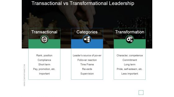 Transactional Vs Transformational Leadership Ppt PowerPoint Presentation Images Transactional Vs Transformational Leadership Ppt PowerPoint Presentation Images