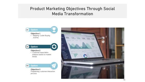 Transfiguration Goals Pyramid Objectives Ppt PowerPoint Presentation Complete Deck