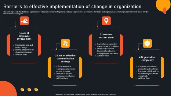 Transform Management Instruction Schedule Barriers To Effective Implementation Sample PDF Transform Management Instruction Schedule Barriers To Effective Implementation Sample PDF
