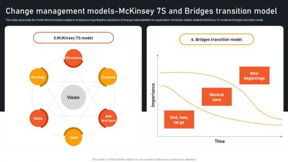 Transform Management Instruction Schedule Change Management Models Mckinsey Slides PDF Transform Management Instruction Schedule Change Management Models Mckinsey Slides PDF