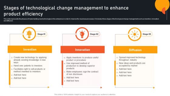 Transform Management Instruction Schedule Stages Of Technological Change Management Sample PDF Transform Management Instruction Schedule Stages Of Technological Change Management Sample PDF
