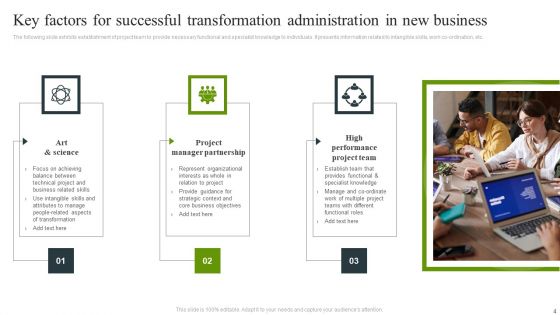 Transformation Administration Ppt PowerPoint Presentation Complete Deck With Slides
