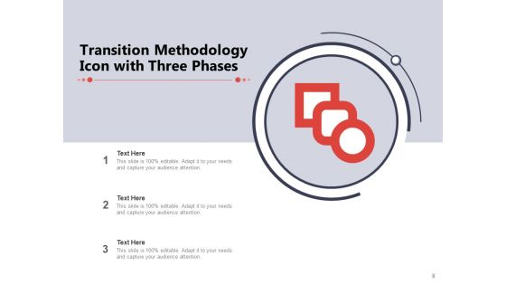 Transformation Approach Planning Implementation Optimization Ppt PowerPoint Presentation Complete Deck