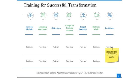 Transformation Approach Ppt PowerPoint Presentation Complete Deck With Slides