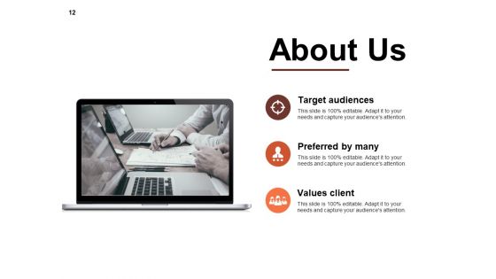 Transformation Chart Ppt PowerPoint Presentation Complete Deck With Slides