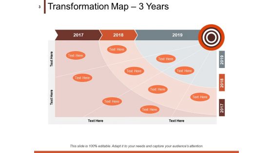 Transformation Chart Ppt PowerPoint Presentation Complete Deck With Slides