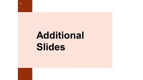 Transformation Chart Ppt PowerPoint Presentation Complete Deck With Slides