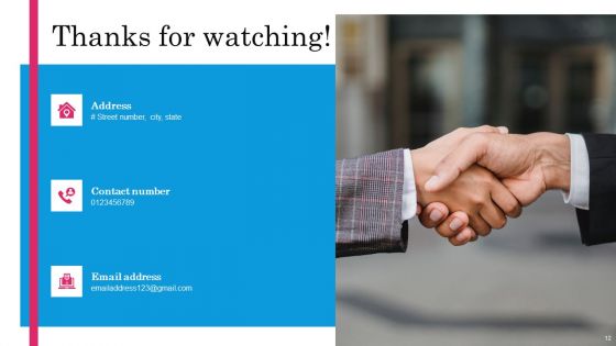 Transformation Funnel Management Procedure Ppt PowerPoint Presentation Complete Deck With Slides
