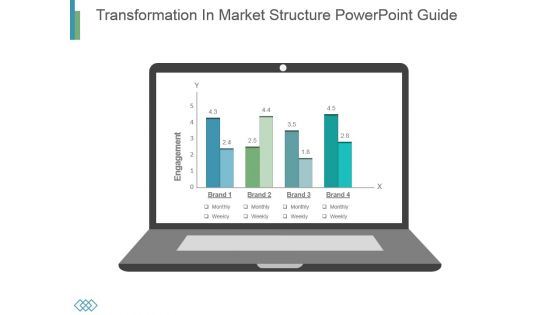 Transformation In Market Structure Powerpoint Guide