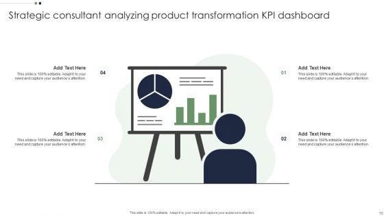 Transformation KPI Dashboard Ppt PowerPoint Presentation Complete With Slides