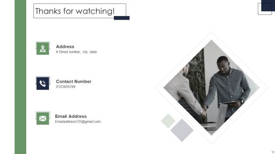 Transformation KPI Dashboard Ppt PowerPoint Presentation Complete With Slides