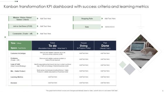 Transformation KPI Dashboard Ppt PowerPoint Presentation Complete With Slides