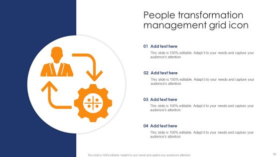 Transformation Management Grid Ppt PowerPoint Presentation Complete Deck With Slides