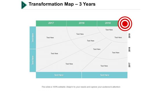 Transformation Map Ppt PowerPoint Presentation Complete Deck With Slides