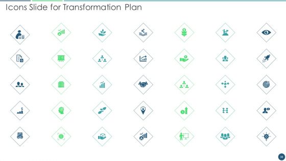 Transformation Plan Ppt PowerPoint Presentation Complete Deck