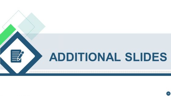 Transformation Plan Ppt PowerPoint Presentation Complete Deck