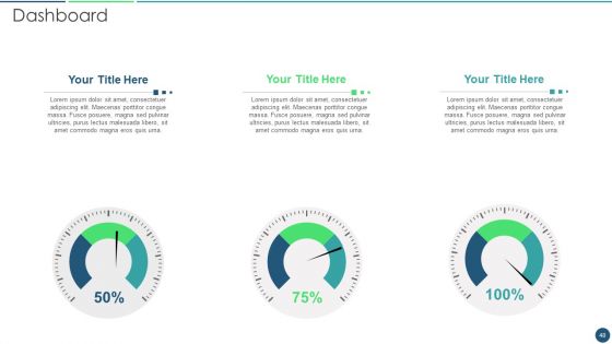Transformation Plan Ppt PowerPoint Presentation Complete Deck