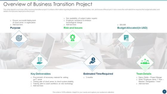 Transformation Plan Ppt PowerPoint Presentation Complete Deck