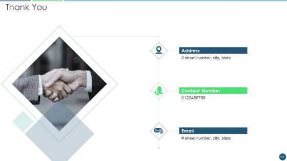 Transformation Plan Ppt PowerPoint Presentation Complete Deck
