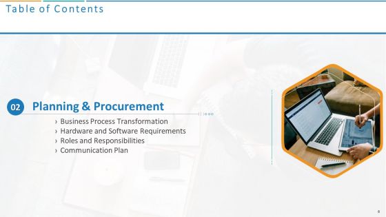 Transformation Plan Ppt PowerPoint Presentation Complete Deck With Slides