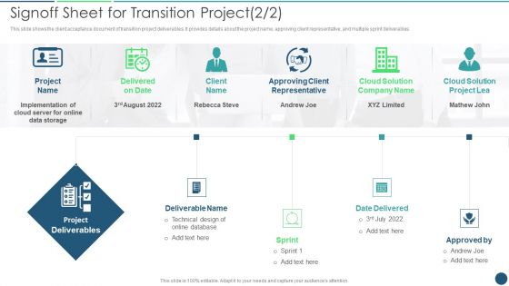 Transformation Plan Signoff Sheet For Transition Project Ppt PowerPoint Presentation File Show PDF