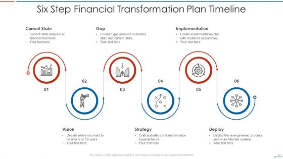 Transformation Plan Timeline Ppt PowerPoint Presentation Complete With Slides