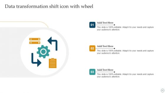 Transformation Shift Ppt PowerPoint Presentation Complete Deck With Slides